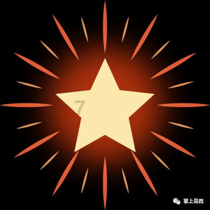 绰号最霸气的梁山好汉，名字是皇帝老儿的克星，军人出身武艺高强